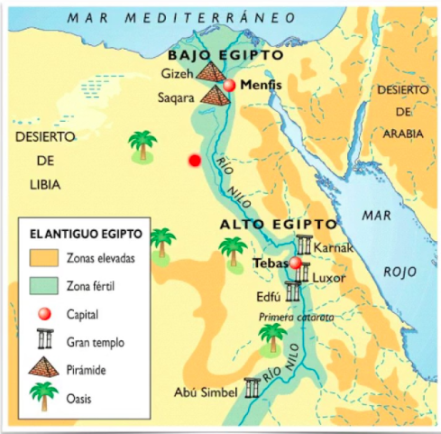 ALTO-Y-BAJO-EGIPTO